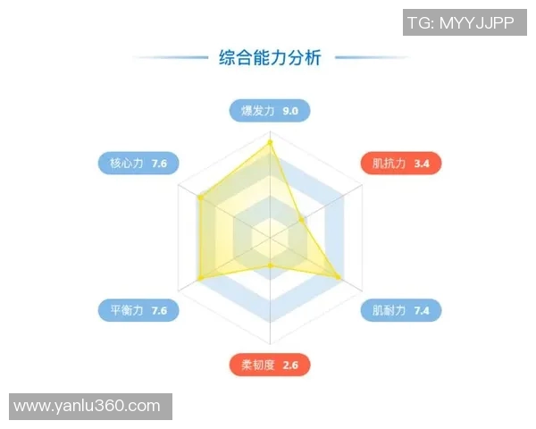 深圳排球队在大师赛中的个人能力分析与表现评估 深圳排球队在大师赛中的个人能力分析与表现评估