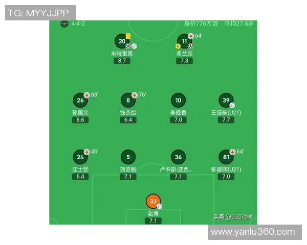 深圳足球队在联合会杯积分榜中以56分稳居第一名展现强劲实力