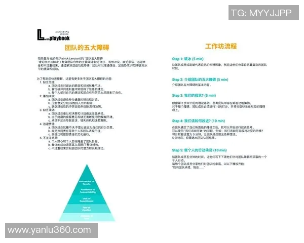 上海足球队团队协作的成功秘诀与挑战分析