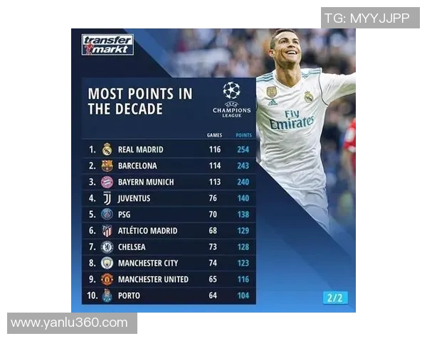 北京排球队在邀请赛中以68分稳居积分榜首位