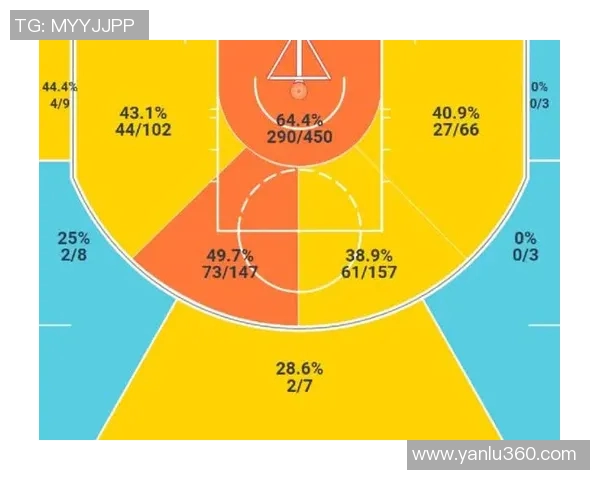 北京网球队区域防守创新策略解析与实践探讨