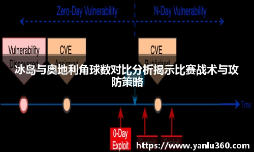 冰岛与奥地利角球数对比分析揭示比赛战术与攻防策略