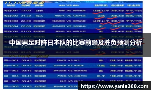 中国男足对阵日本队的比赛前瞻及胜负预测分析