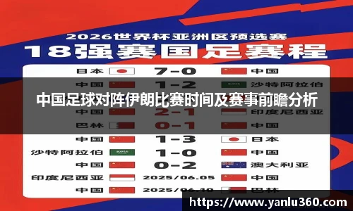 中国足球对阵伊朗比赛时间及赛事前瞻分析